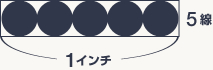 印刷、カタログ、パンフレット、チラシ、オンデマンド印刷は大阪のウラノ・データ入稿について、ページ。網点線数