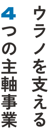 ウラノを支える４つの主軸事業