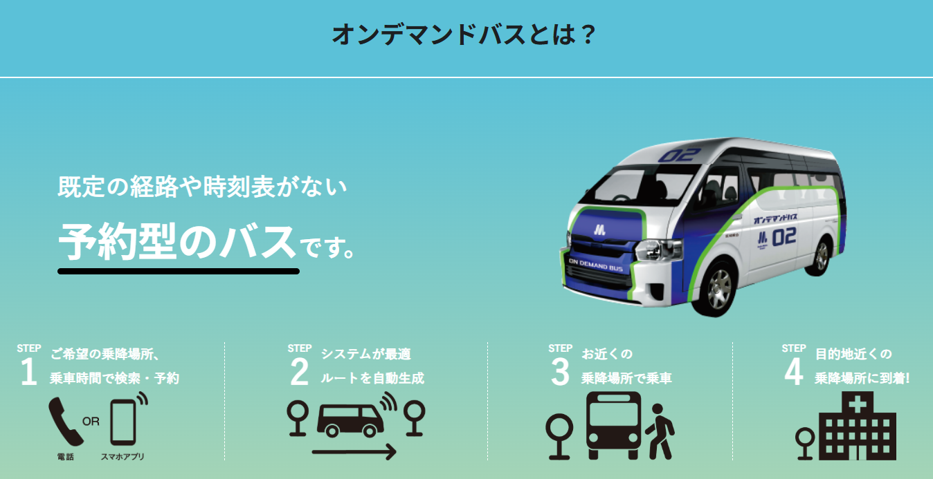 大阪メトロ オンデマンドバスについて